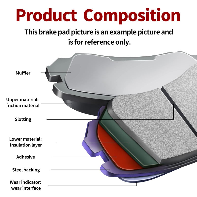 Road Passion Front Brake Pads for Kawasaki KVF360 A Prairie 360 (4x4) 2003-2010 / KVF360 B Prairie 360 2003-2009 / KVF360 C Prairie 360 (4x4) Hardwoods Green HD 2003-2010 - Image 4